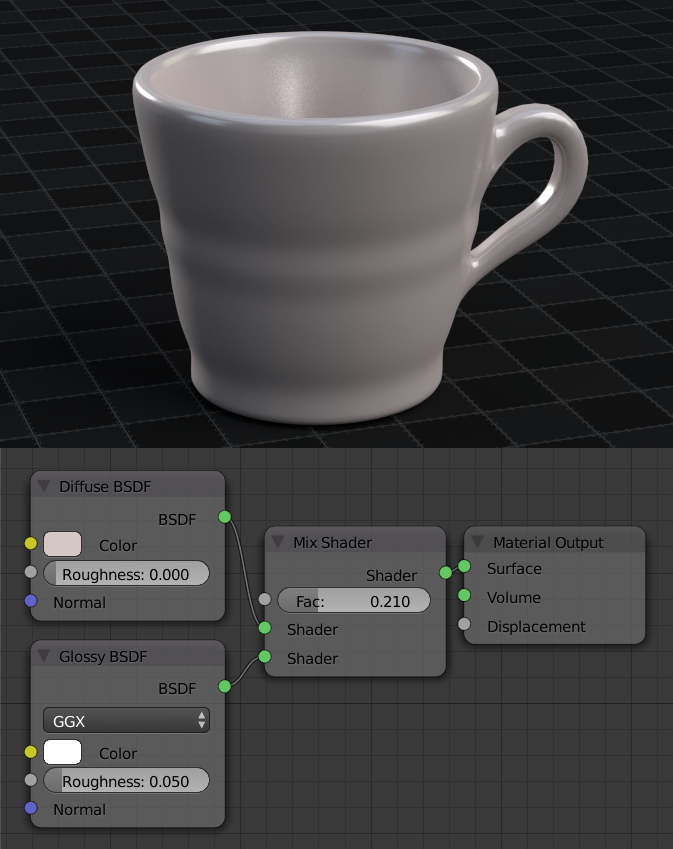 cup_render_and_node_screenshot